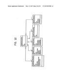 CONTENT SUPPLYING APPARATUS AND METHOD, AND RECORDING MEDIUM diagram and image