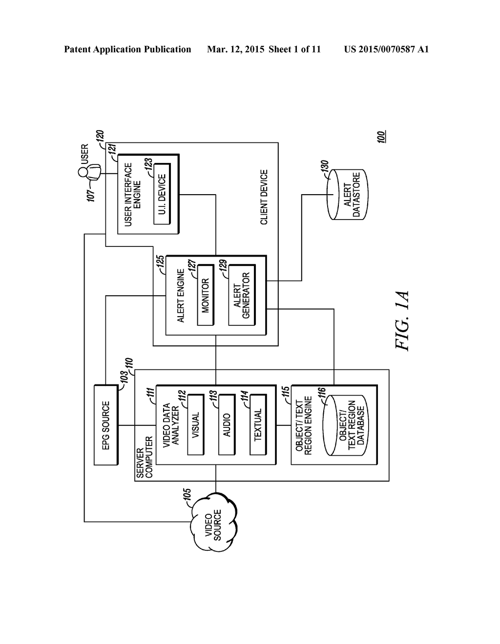 Generating Alerts Based Upon Detector Outputs - diagram, schematic, and image 02