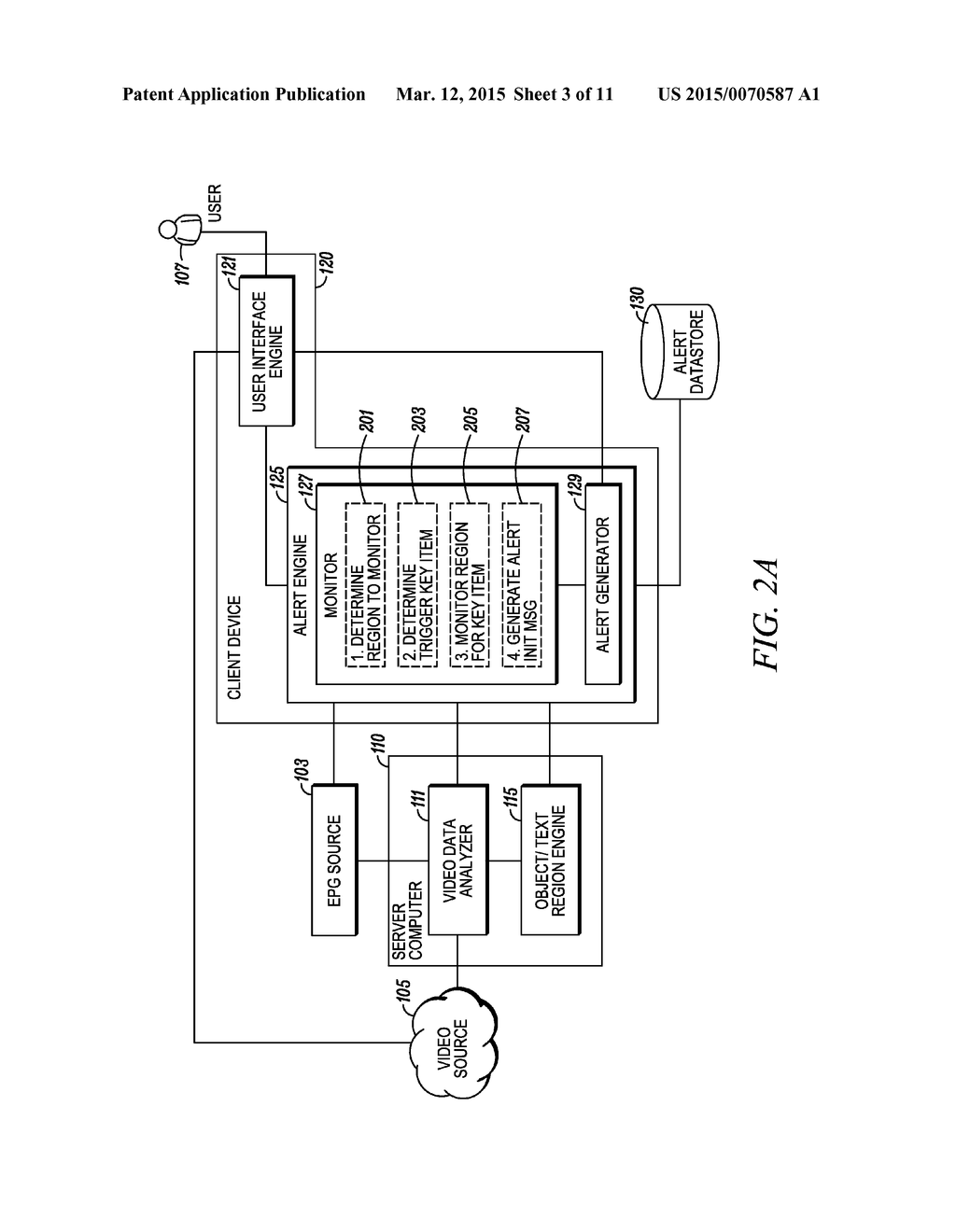 Generating Alerts Based Upon Detector Outputs - diagram, schematic, and image 04