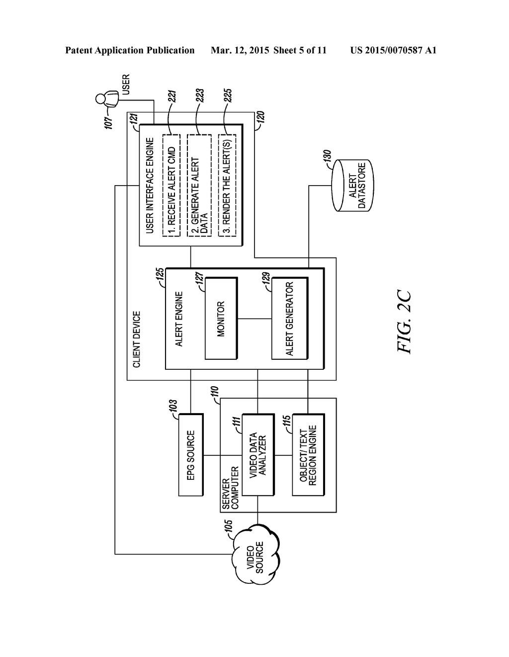 Generating Alerts Based Upon Detector Outputs - diagram, schematic, and image 06