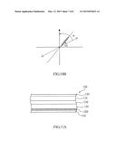 LIQUID CRYSTAL DISPLAY PANEL AND DISPLAY APPARATUS USING THE SAME diagram and image