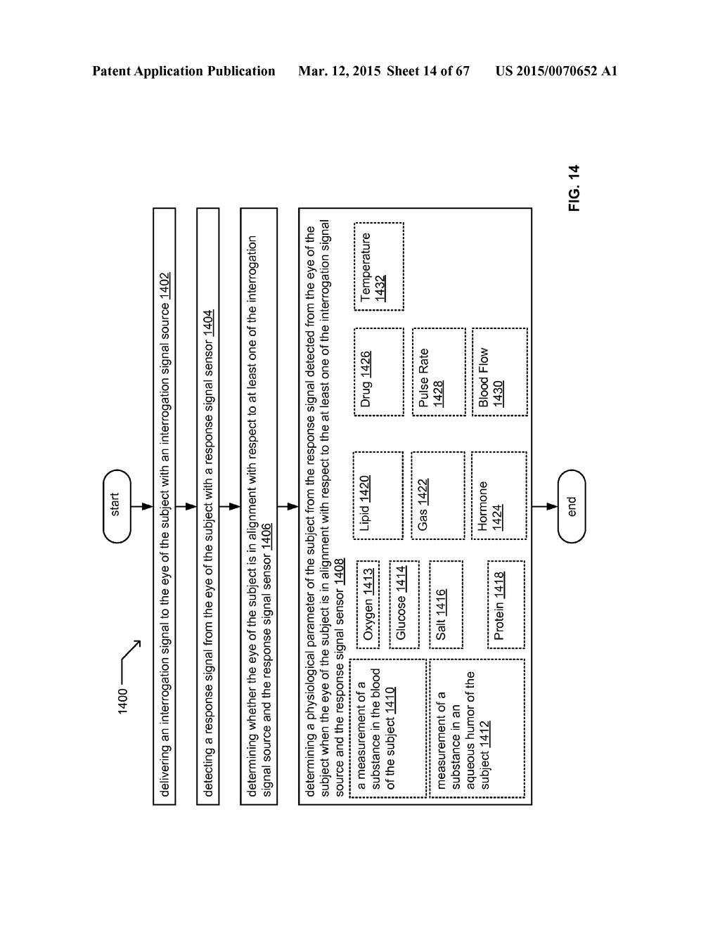 UNOBTRUSIVE ACTIVE EYE INTERROGATION - diagram, schematic, and image 15