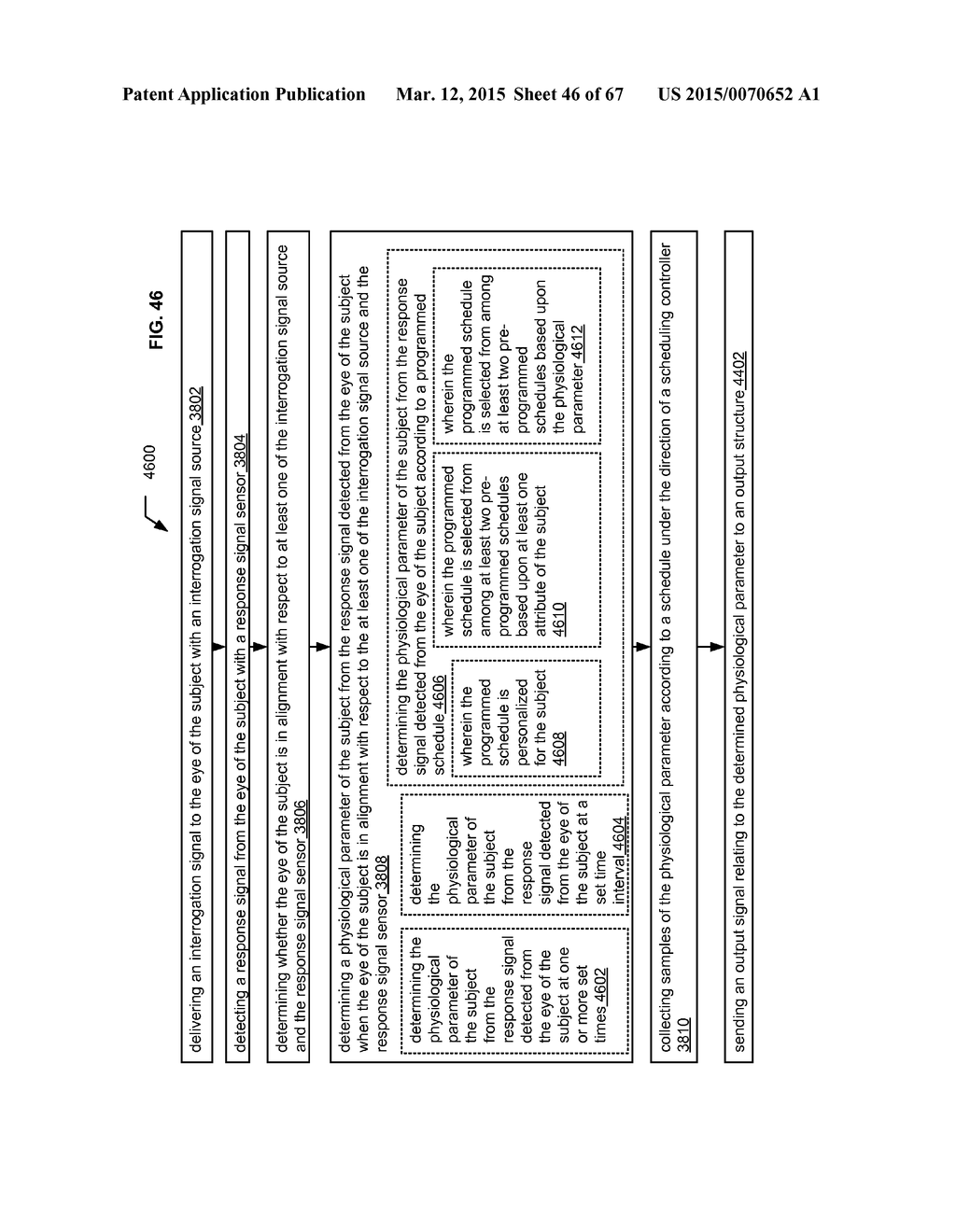 UNOBTRUSIVE ACTIVE EYE INTERROGATION - diagram, schematic, and image 47