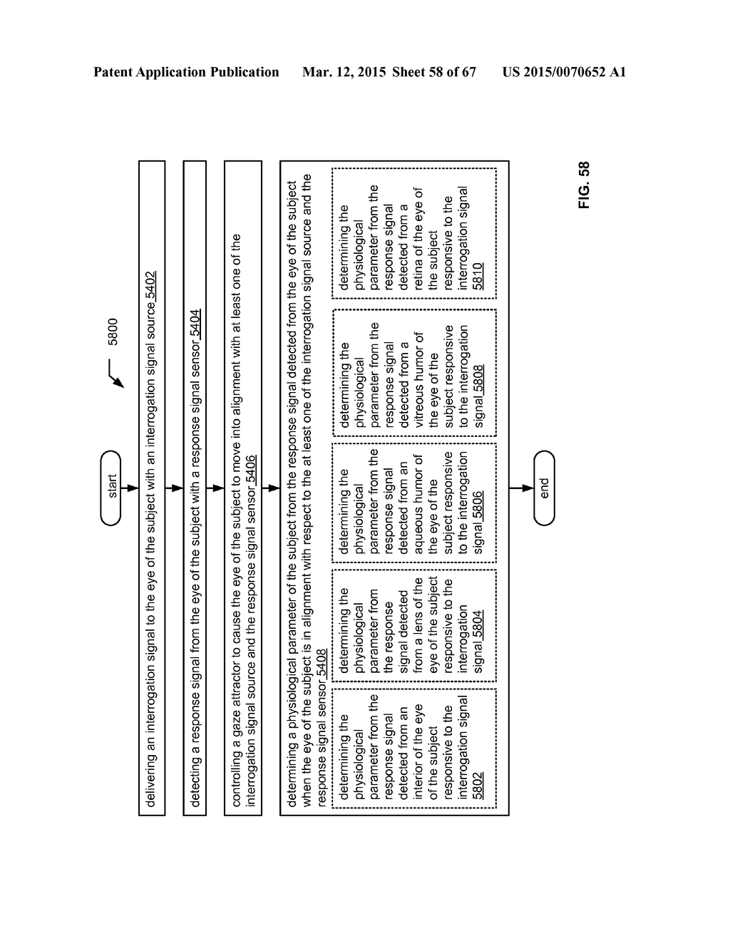 UNOBTRUSIVE ACTIVE EYE INTERROGATION - diagram, schematic, and image 59