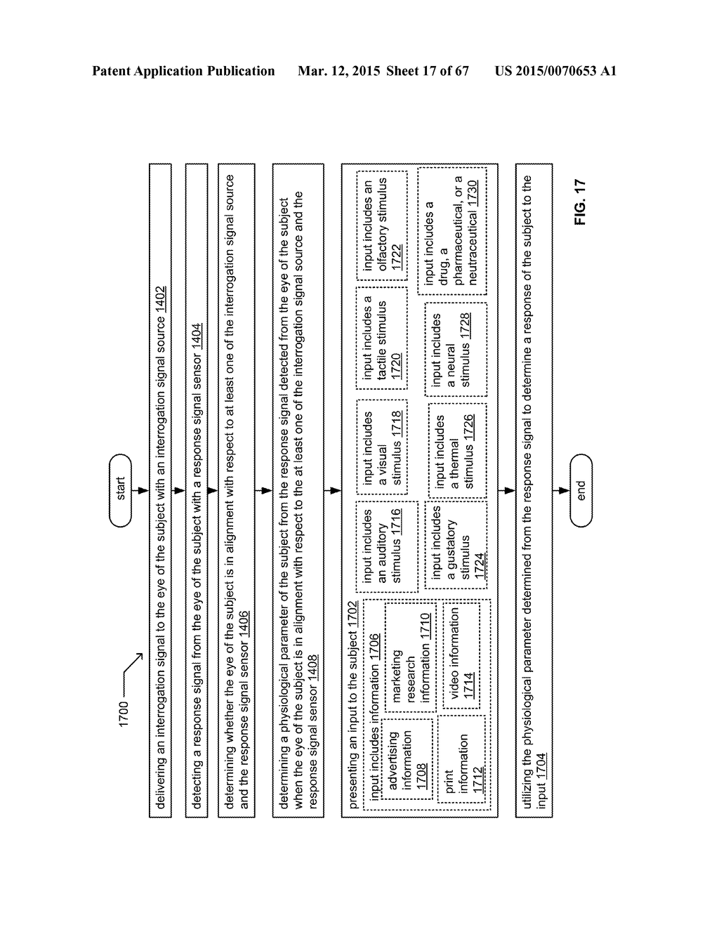 UNOBTRUSIVE ACTIVE EYE INTERROGATION - diagram, schematic, and image 18