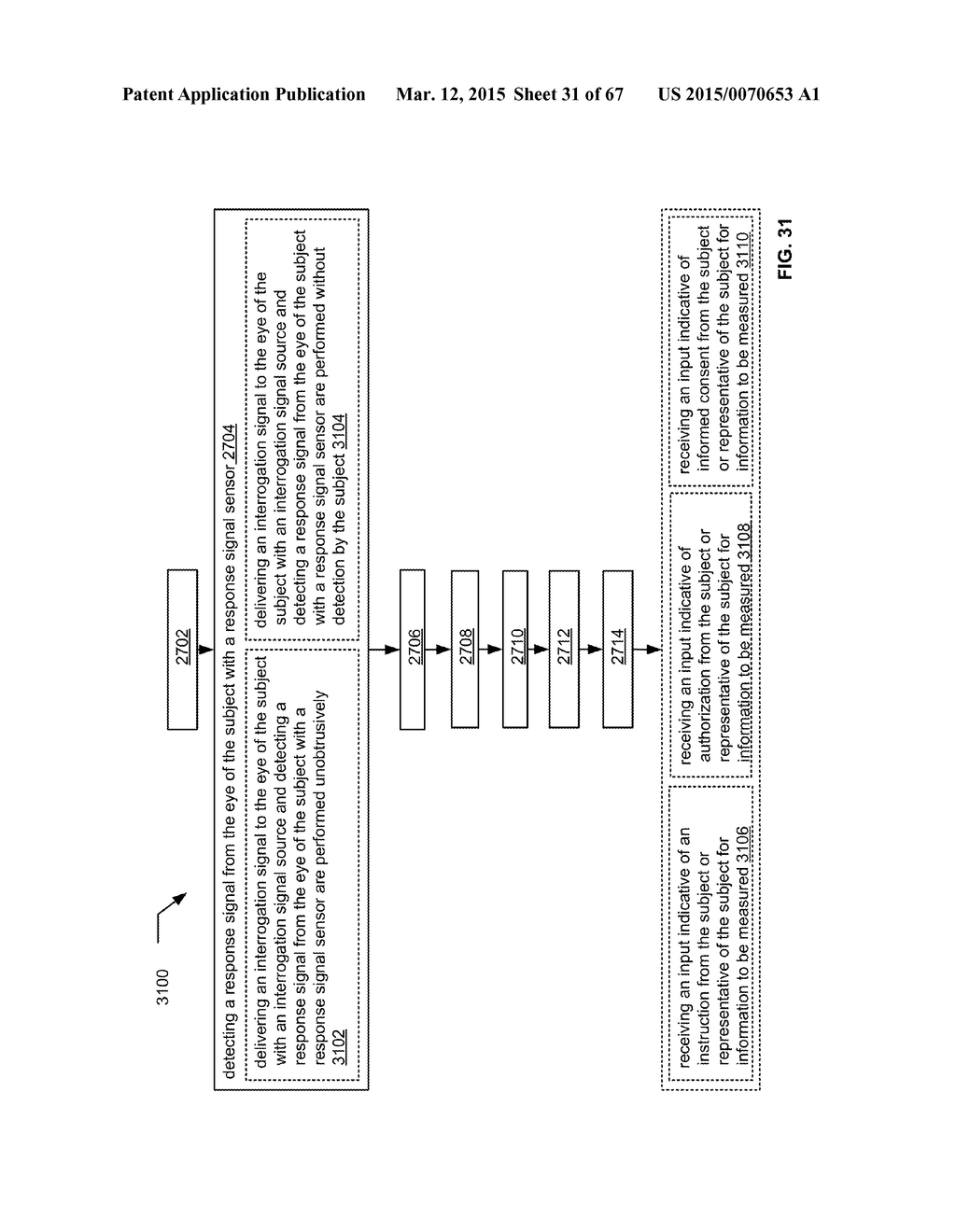 UNOBTRUSIVE ACTIVE EYE INTERROGATION - diagram, schematic, and image 32