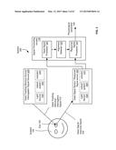 SELF-ALIGNING UNOBTRUSIVE ACTIVE EYE INTERROGATION diagram and image