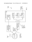 SELF-ALIGNING UNOBTRUSIVE ACTIVE EYE INTERROGATION diagram and image