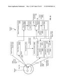 SELF-ALIGNING UNOBTRUSIVE ACTIVE EYE INTERROGATION diagram and image