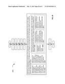 SELF-ALIGNING UNOBTRUSIVE ACTIVE EYE INTERROGATION diagram and image