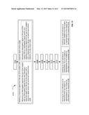 SELF-ALIGNING UNOBTRUSIVE ACTIVE EYE INTERROGATION diagram and image