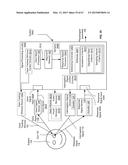 SELF-ALIGNING UNOBTRUSIVE ACTIVE EYE INTERROGATION diagram and image