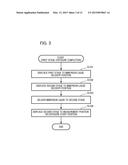 EXPOSURE APPARATUS AND DEVICE MANUFACTURING METHOD diagram and image