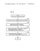 EXPOSURE APPARATUS AND DEVICE MANUFACTURING METHOD diagram and image