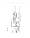 EXPOSURE APPARATUS AND DEVICE MANUFACTURING METHOD diagram and image