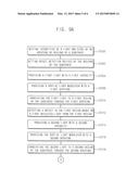 Method of Detecting a Defect of a Substrate and Apparatus for Performing     the Same diagram and image