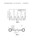 Ring Mirror Optical Rotation Sensor diagram and image