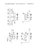 MEASUREMENT APPARATUS diagram and image