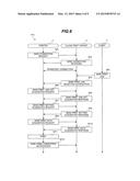 IMAGE FORMING APPARATUS AND IMAGE FORMING SYSTEM diagram and image