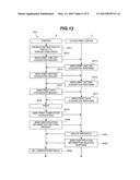 IMAGE FORMING APPARATUS AND IMAGE FORMING SYSTEM diagram and image