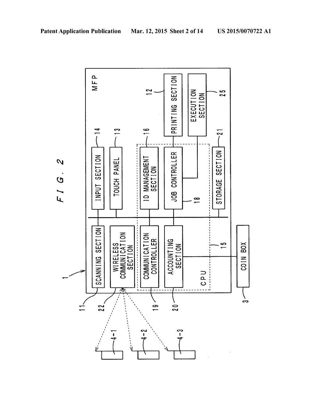 IMAGE FORMING APPARATUS AND IMAGE FORMING SYSTEM - diagram, schematic, and image 03