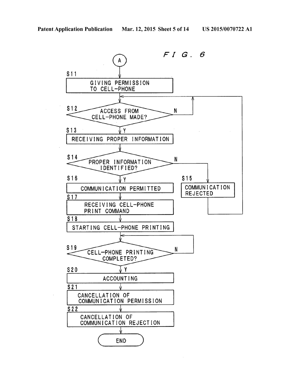 IMAGE FORMING APPARATUS AND IMAGE FORMING SYSTEM - diagram, schematic, and image 06