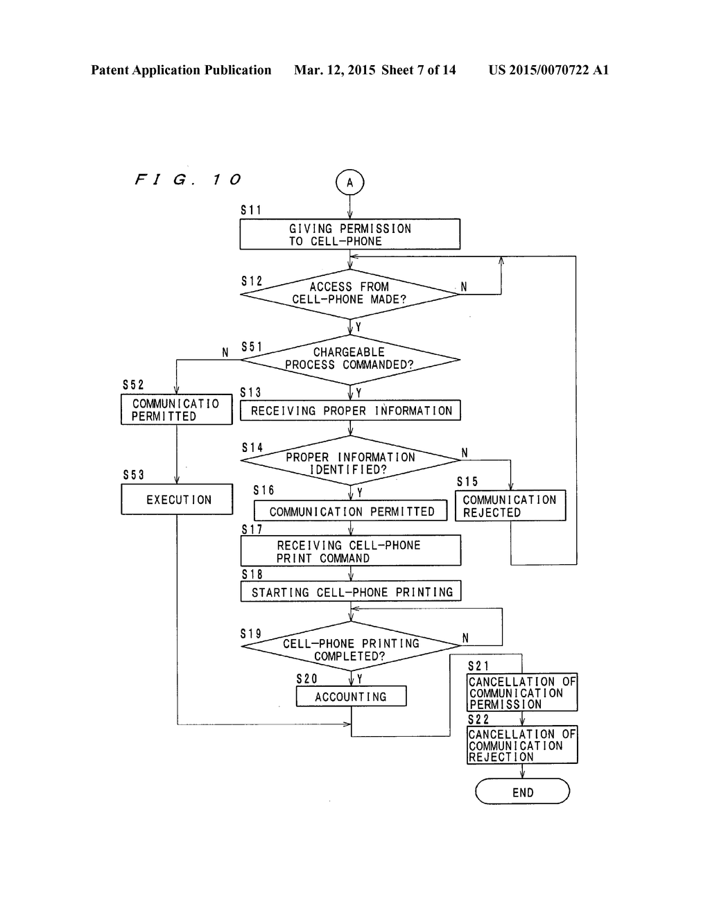 IMAGE FORMING APPARATUS AND IMAGE FORMING SYSTEM - diagram, schematic, and image 08