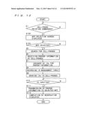 IMAGE FORMING APPARATUS AND IMAGE FORMING SYSTEM diagram and image