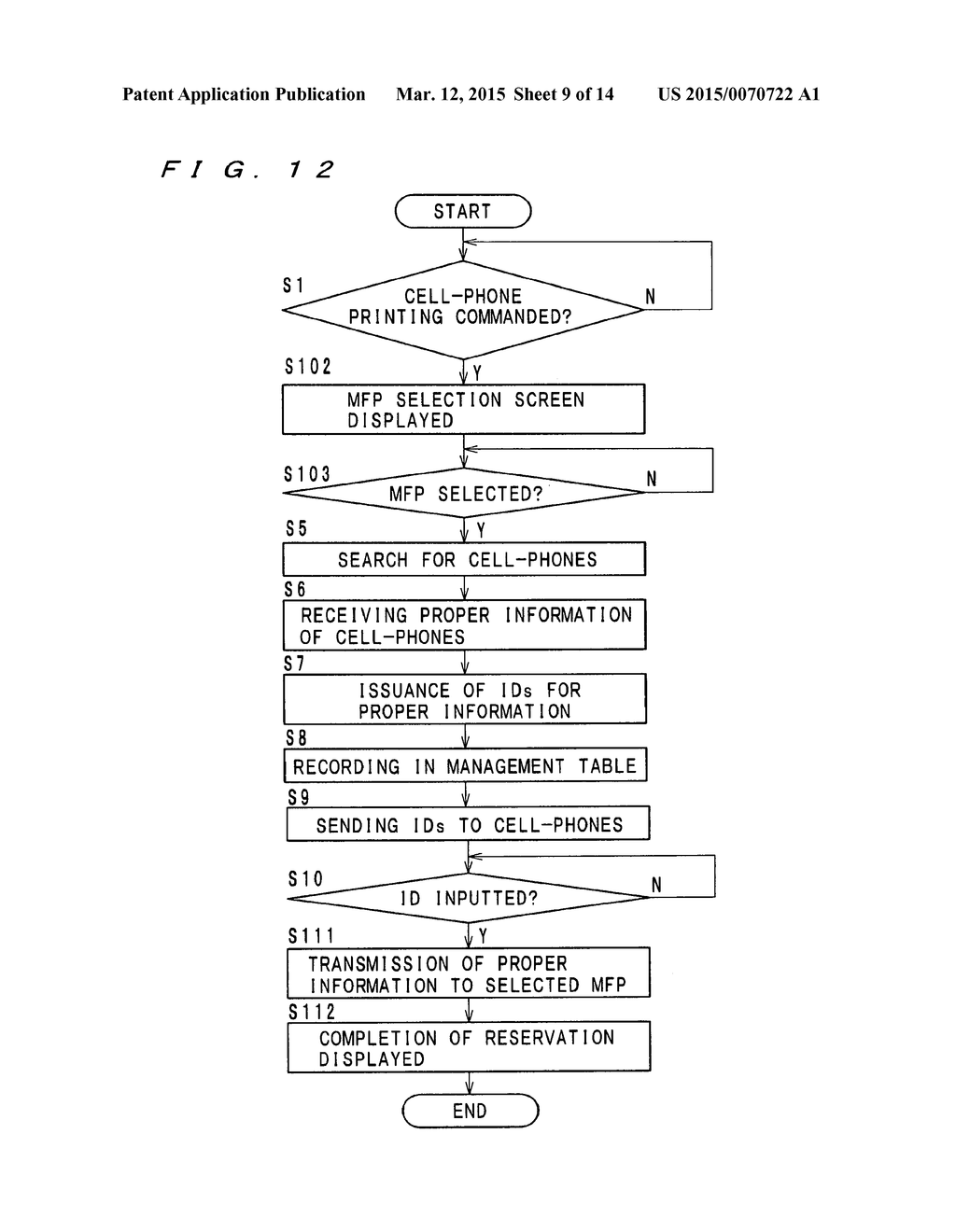 IMAGE FORMING APPARATUS AND IMAGE FORMING SYSTEM - diagram, schematic, and image 10