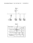 APPARATUS, SYSTEM, AND METHOD OF GENERATING INFORMATION REGARDING PRINTER,     AND RECORDING MEDIUM diagram and image