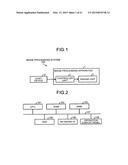 IMAGE PROCESSING APPARATUS, IMAGE PROCESSING SYSTEM, AND IMAGE PROCESSING     METHOD diagram and image