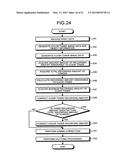 IMAGE PROCESSING APPARATUS, IMAGE PROCESSING SYSTEM, AND IMAGE PROCESSING     METHOD diagram and image