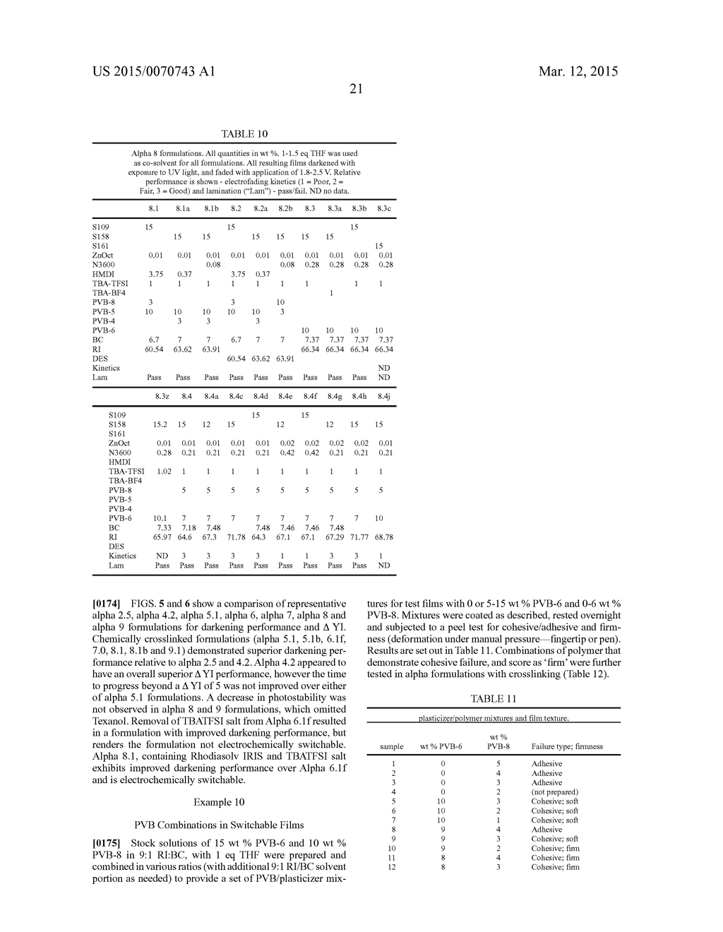 SWITCHING MATERIALS, AND COMPOSITIONS AND METHODS FOR MAKING SAME - diagram, schematic, and image 28