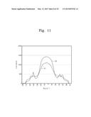 POLARIZER, DISPLAY DEVICE HAVING THE SAME, AND METHOD OF MANUFACTURING THE     SAME diagram and image