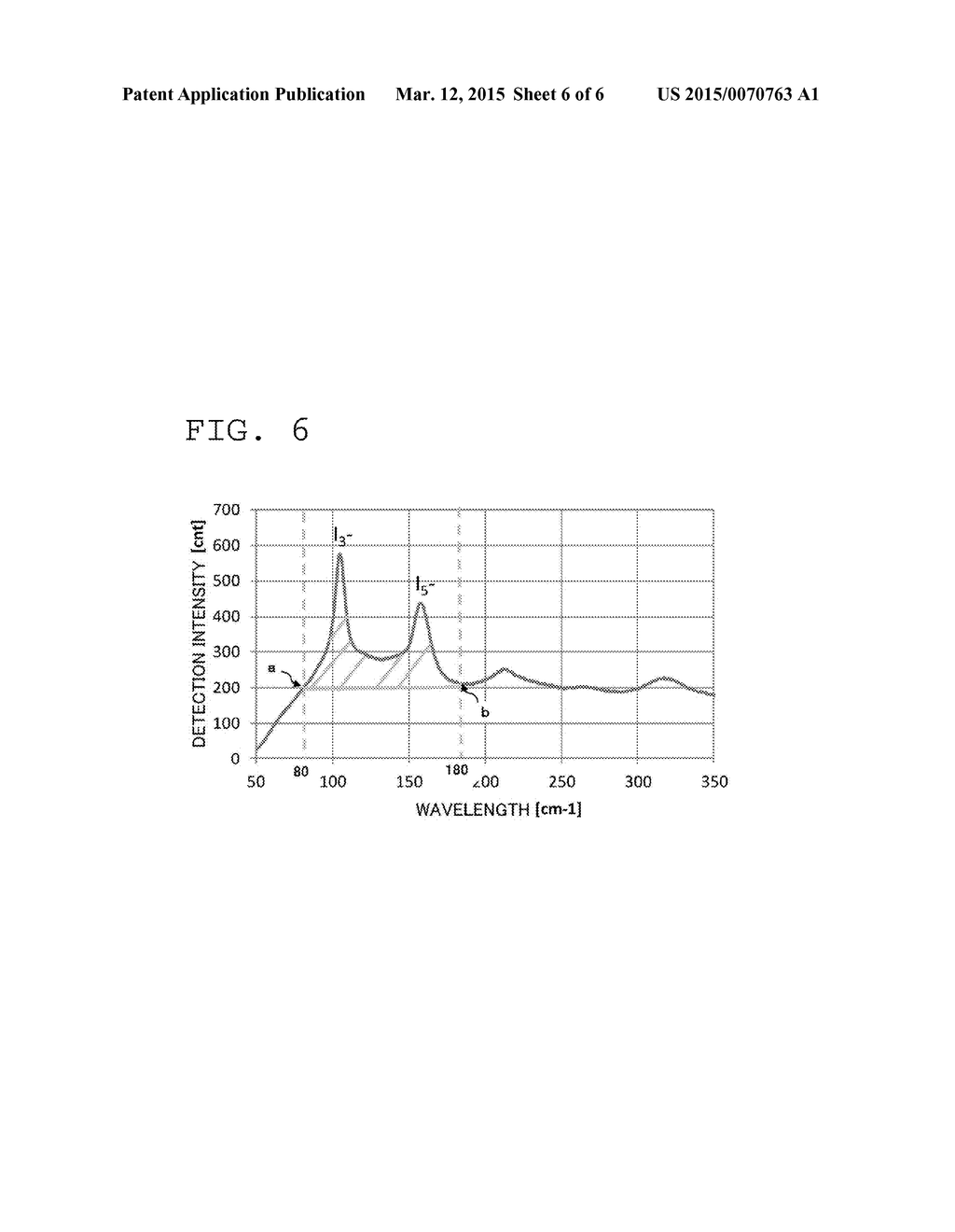 POLARIZING FILM, METHOD OF MANUFACTURING POLARIZING FILM, AND IMAGE     DISPLAY APPARATUS USING THE POLARIZING FILM - diagram, schematic, and image 07