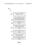 Liquid lens arrays diagram and image