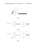 Wireless Communication Terminal diagram and image