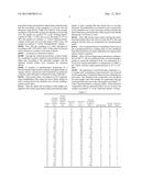 INKJET INK, PRINTING METHOD, AND CERAMIC ELECTRONIC COMPONENT diagram and image