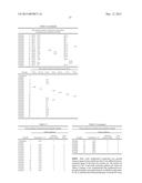 Phosphor, Method For Manufacturing Same, Light Emitting Device, and Image     Display Device diagram and image