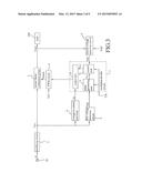 MULTIPLIER-DIVIDER CIRCUIT AND AC-TO-DC POWER CONVERTING APPARATUS     INCORPORATING THE SAME diagram and image