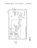 WAVEFORM SHAPE DISCRIMINATOR diagram and image