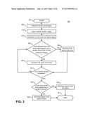 WAVEFORM SHAPE DISCRIMINATOR diagram and image