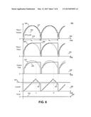 WAVEFORM SHAPE DISCRIMINATOR diagram and image