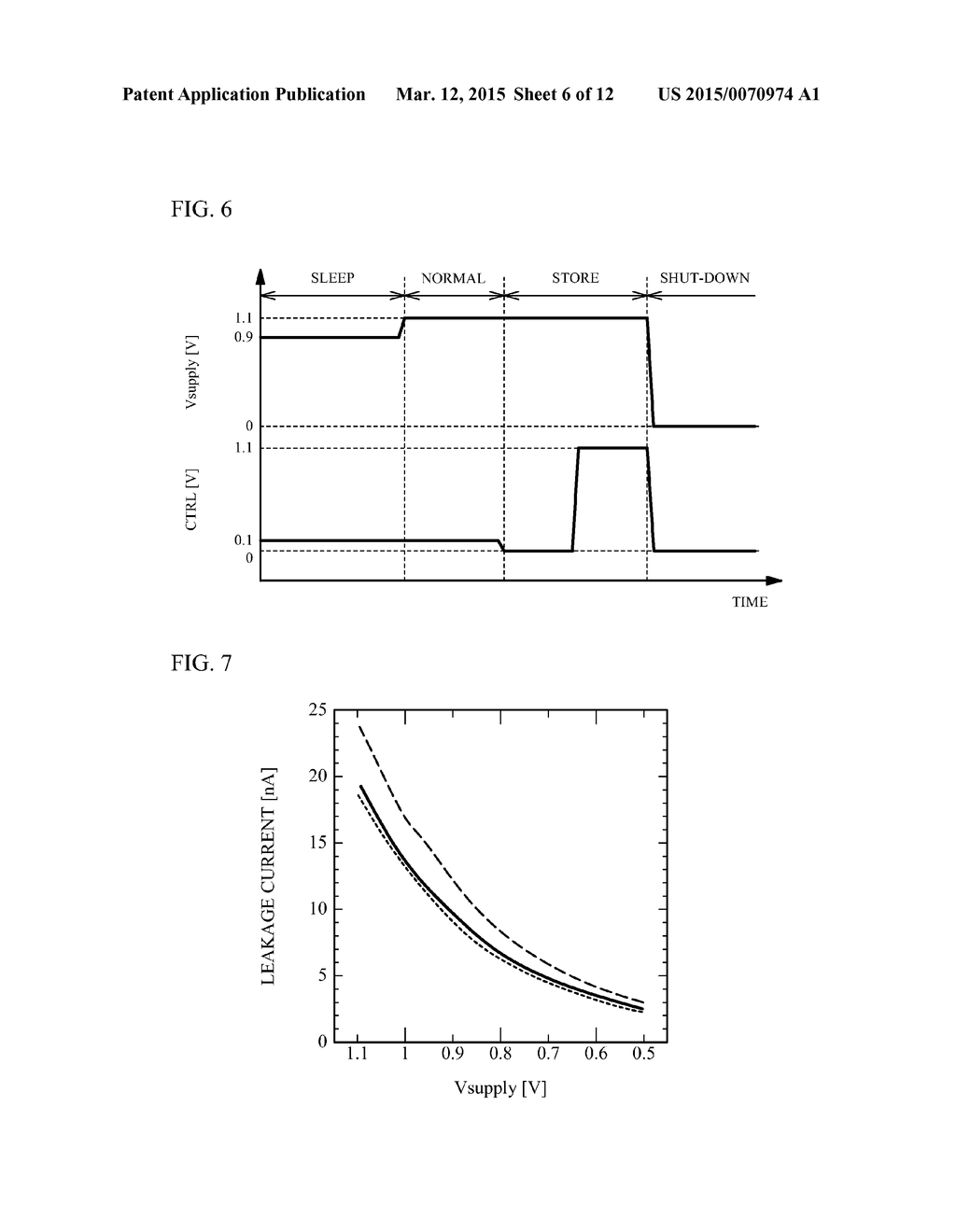 MEMORY CIRCUIT PROVIDED WITH BISTABLE CIRCUIT AND NON-VOLATILE ELEMENT - diagram, schematic, and image 07