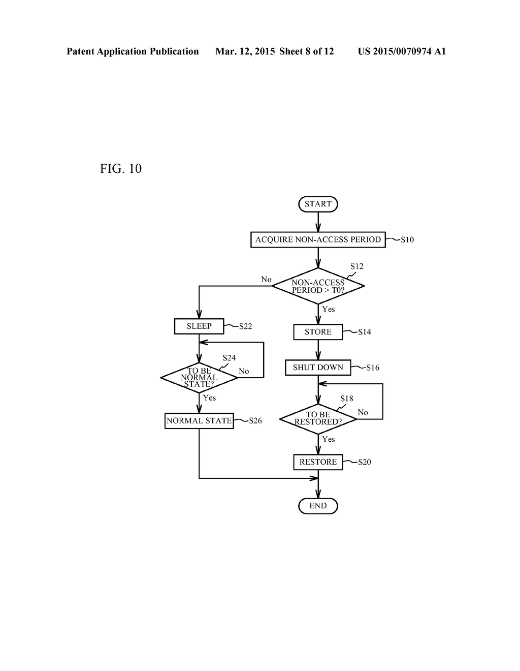 MEMORY CIRCUIT PROVIDED WITH BISTABLE CIRCUIT AND NON-VOLATILE ELEMENT - diagram, schematic, and image 09