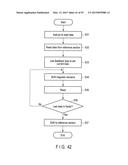 MAGNETIC MEMORY DEVICE UTILIZING MAGNETIC DOMAIN WALL MOTION diagram and image