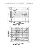 Process of Forming an Electronic Device Including a Nonvolatile Memory     Cell diagram and image