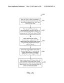 ACKNOWLEDGEMENT, ERROR RECOVERY AND BACKOFF OPERATION OF UPLINK MULTI-USER     MULTIPLE-INPUT-MULTIPLE-OUTPUT COMMUNICATION IN WIRELESS NETWORKS diagram and image