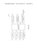 ACKNOWLEDGEMENT, ERROR RECOVERY AND BACKOFF OPERATION OF UPLINK MULTI-USER     MULTIPLE-INPUT-MULTIPLE-OUTPUT COMMUNICATION IN WIRELESS NETWORKS diagram and image