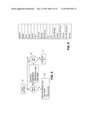 IMPLEMENTING EPC IN A CLOUD COMPUTER WITH OPENFLOW DATA PLANE diagram and image